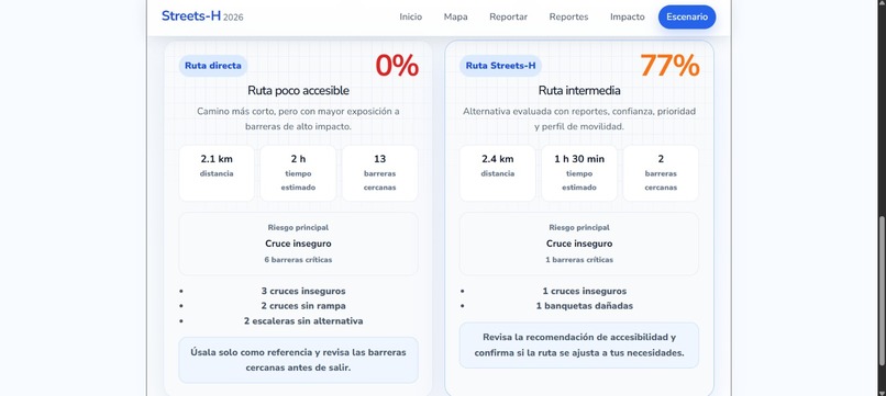 Streets-H – screenshot 3