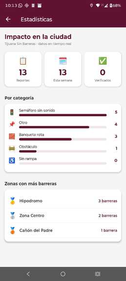 neeucom-maps – screenshot 3