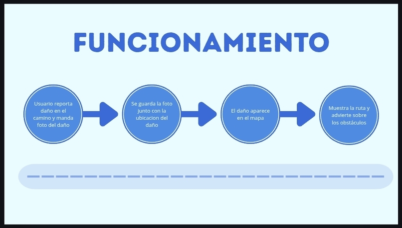 TijuanaReporta – screenshot 2