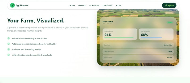 AgriNova AI – screenshot 2