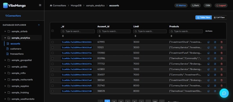 VibeMongo Admin - Arize Track – screenshot 7