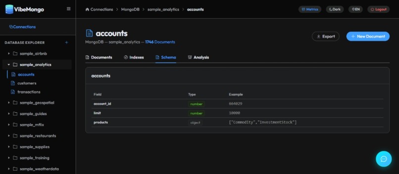 VibeMongo Admin - Arize Track – screenshot 9
