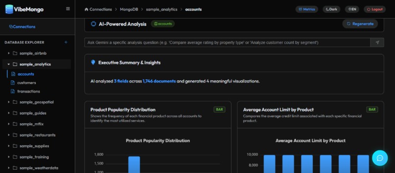 VibeMongo Admin - Arize Track – screenshot 10