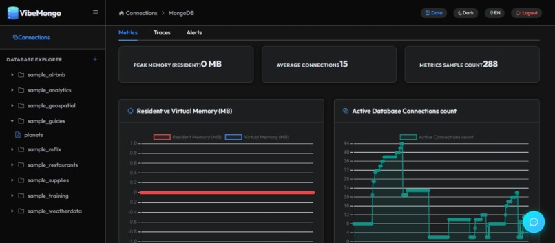 VibeMongo Admin - Arize Track – screenshot 21