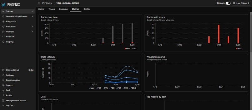 VibeMongo Admin - Arize Track – screenshot 37