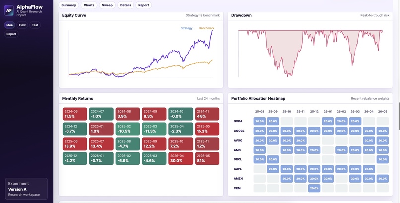AlphaFlow – screenshot 2