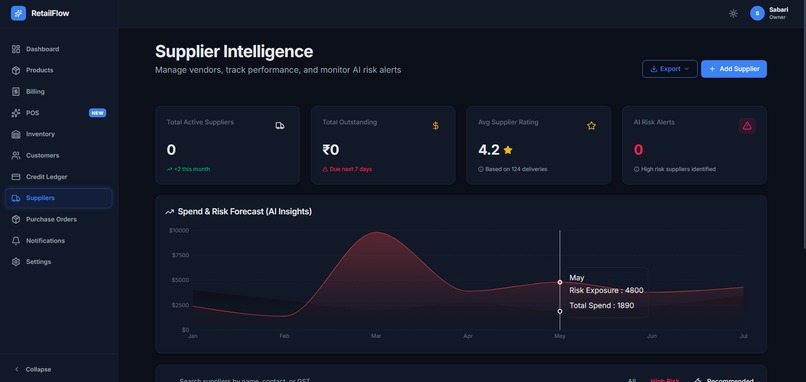 RetailFlow AI – screenshot 9