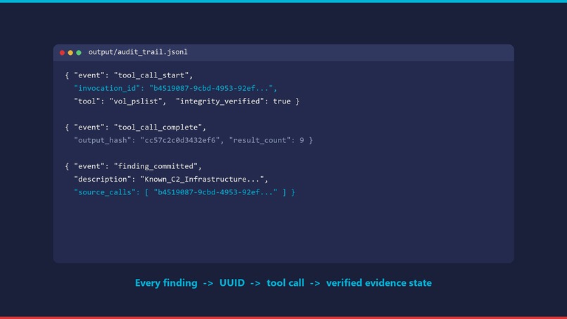 Evidence Integrity Enforcer – screenshot 3