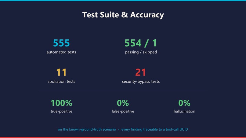 Evidence Integrity Enforcer – screenshot 6