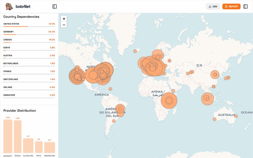 bobrNet - Digital Sovereignty Tracker – screenshot 1