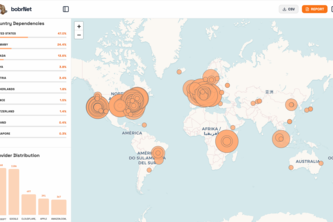 bobrNet - Digital Sovereignty Tracker
