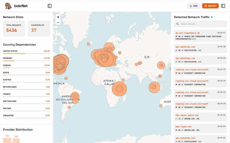 bobrNet - Digital Sovereignty Tracker – screenshot 3