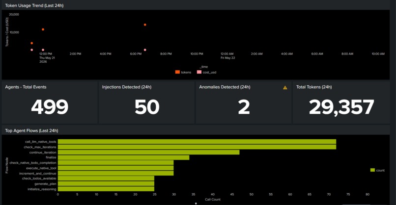 AgentLens – screenshot 2