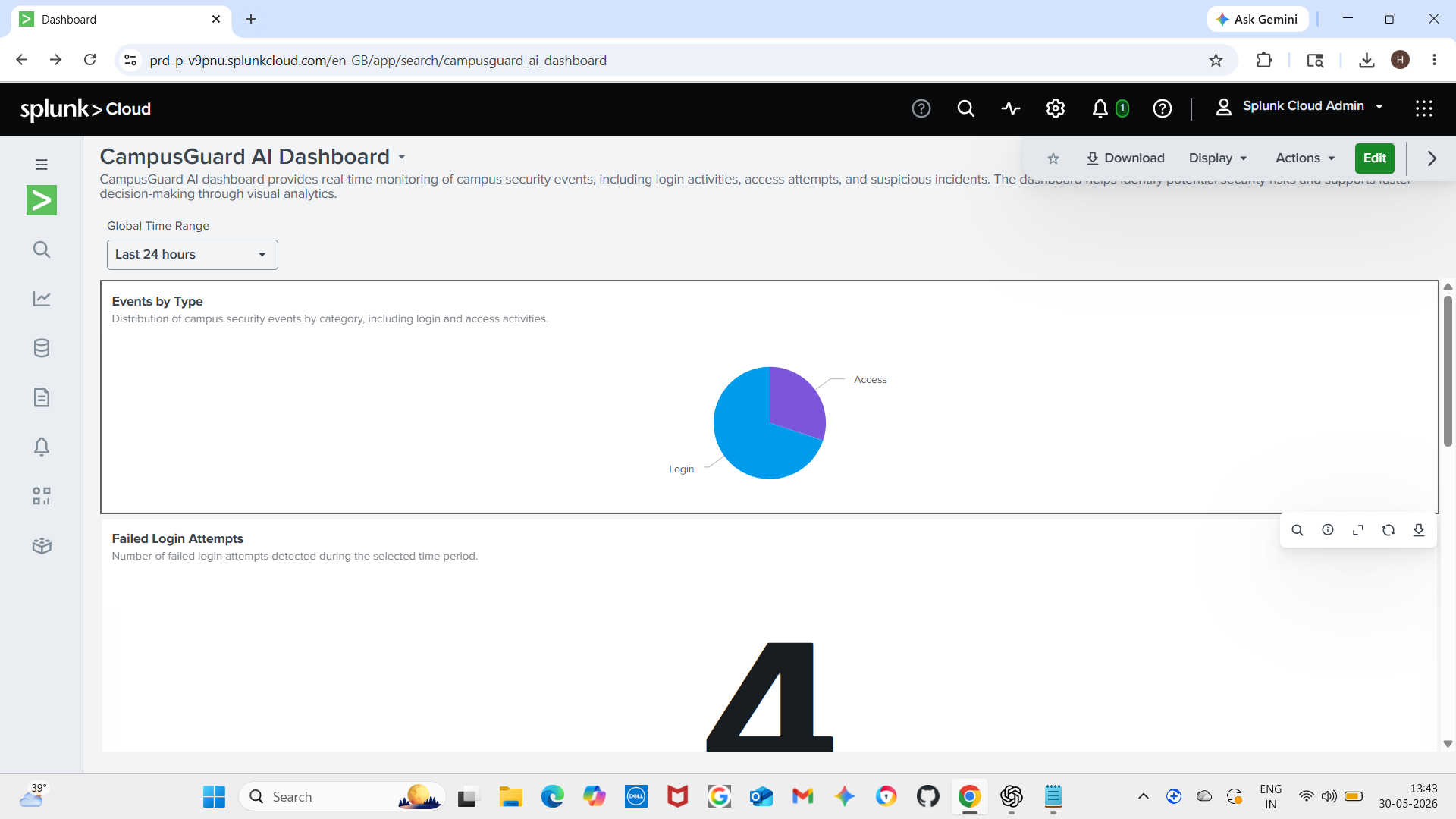 CampusGuard AI: Smart Campus Safety Monitoring System | Devpost