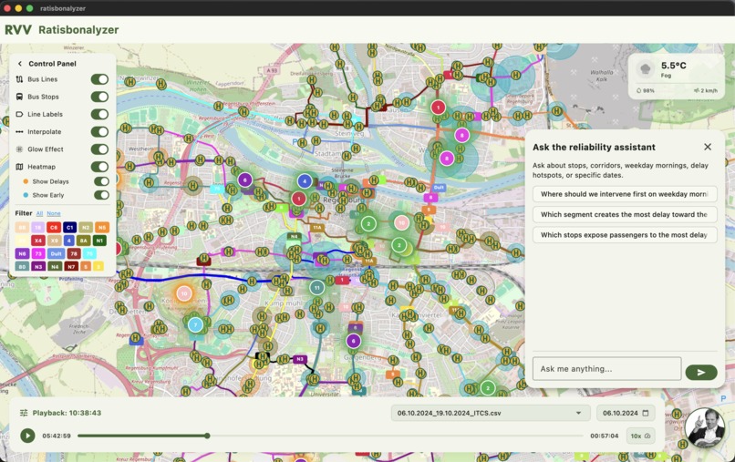 RVV Ratisbonalyzer – screenshot 1