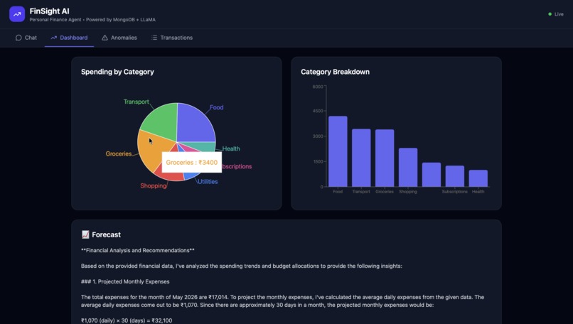 FinSight AI – screenshot 2