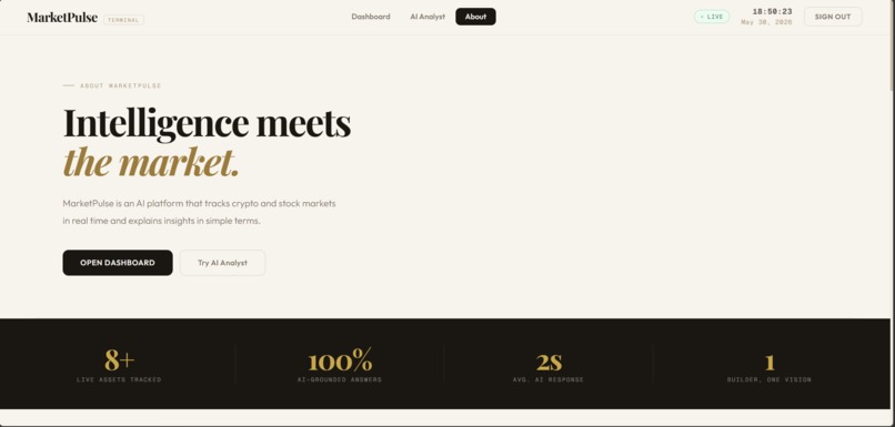 Marketpulse – screenshot 9