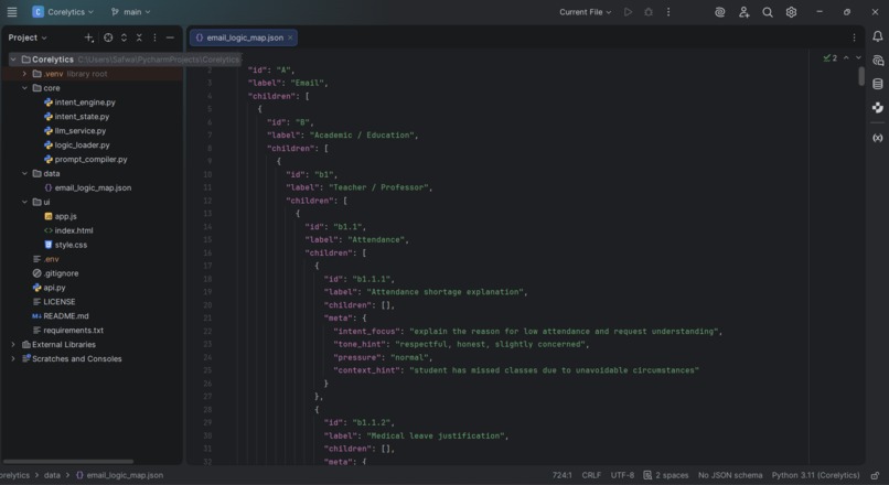 Corelytics – screenshot 1