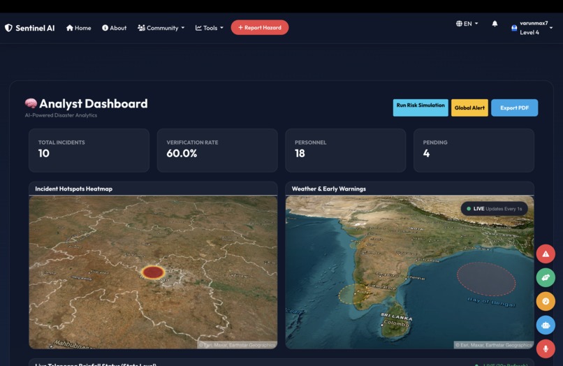 Sentinel AI – screenshot 1