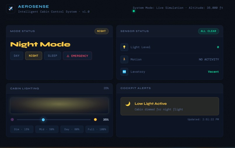 AeroSense – screenshot 3