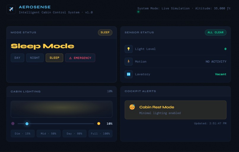 AeroSense – screenshot 4