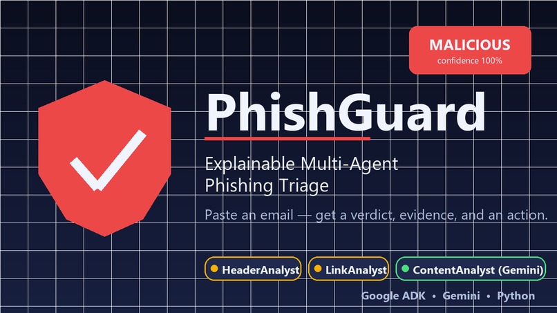 PhishGuard – screenshot 1