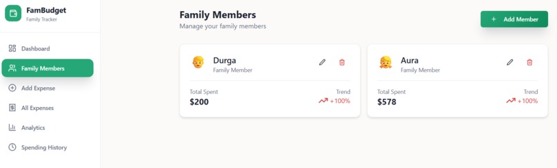 FamBudget – screenshot 2