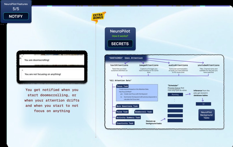 NeuroPilot – screenshot 6