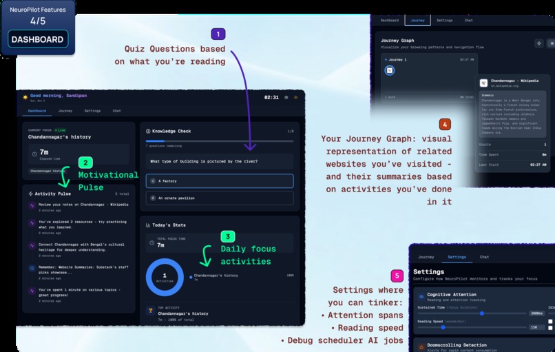NeuroPilot – screenshot 5
