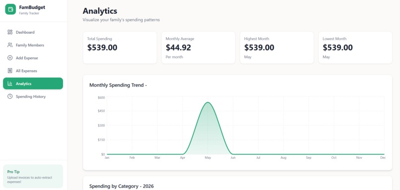 FamBudget – screenshot 5