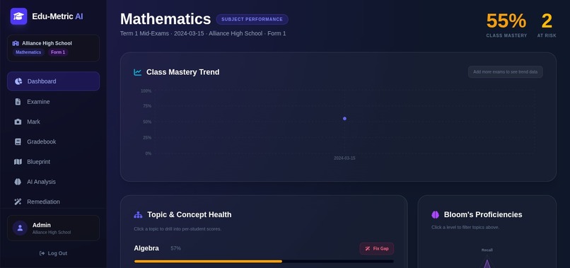 Edu Metric – screenshot 1