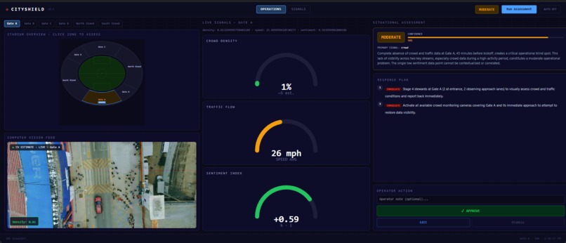 CityShield – screenshot 4