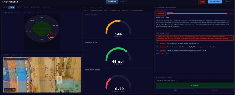 CityShield – screenshot 5