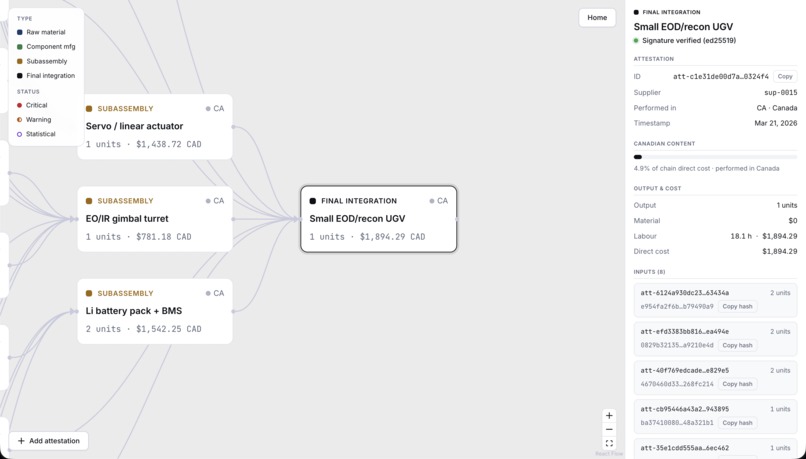 Provenance Chain – screenshot 1