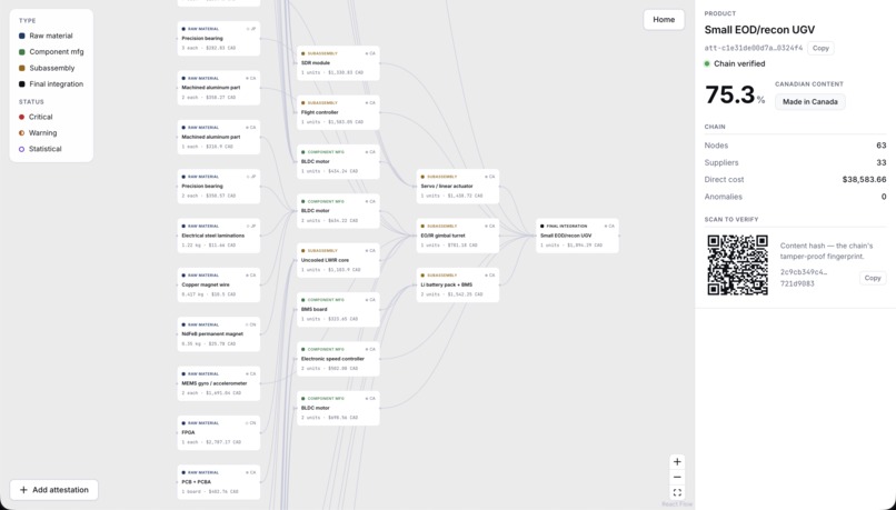 Provenance Chain – screenshot 3