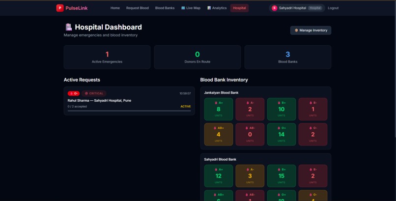 PluseLink – screenshot 6