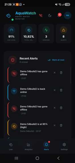 AquaWatch – screenshot 5