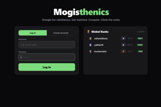 Mogisthenics