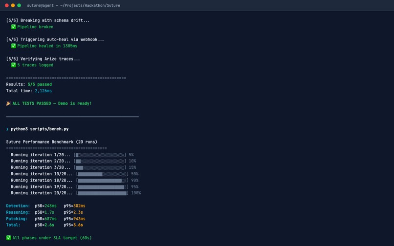 Suture – screenshot 4