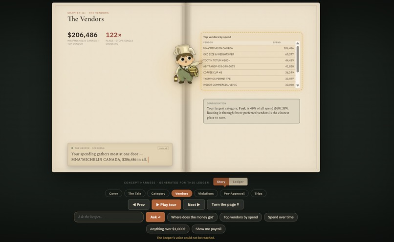 The Ledger of the Unknown – screenshot 4