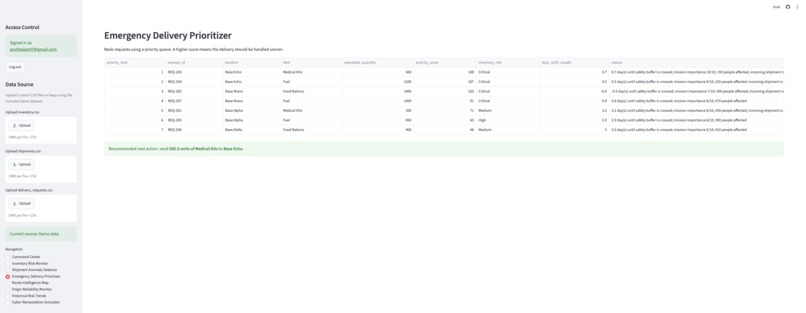 SupplyShield – screenshot 3