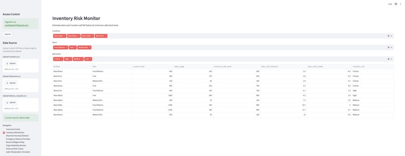 SupplyShield – screenshot 4