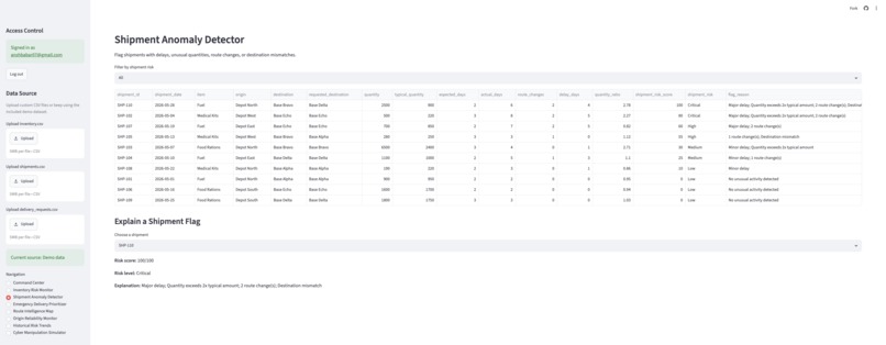 SupplyShield – screenshot 7