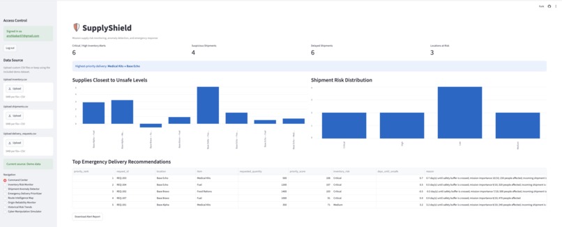 SupplyShield – screenshot 8