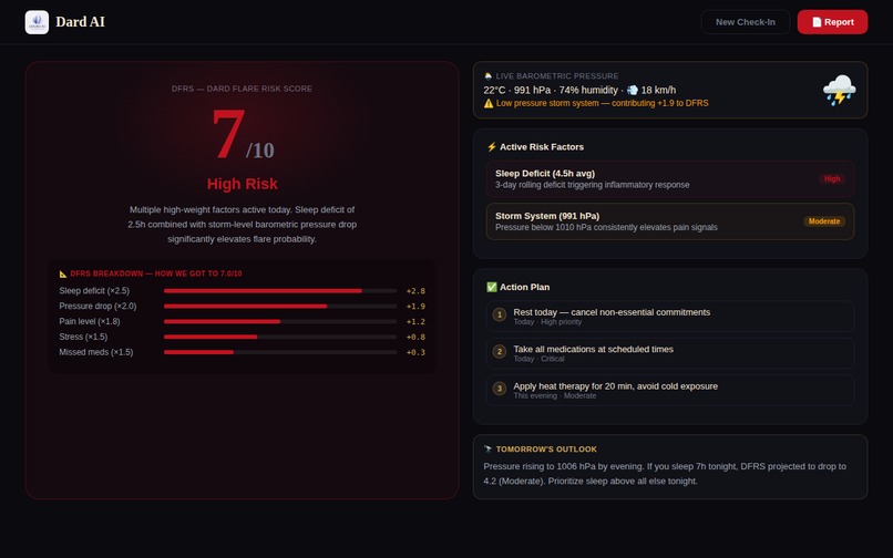 Dard AI  – screenshot 3