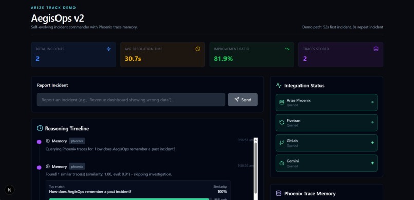 AegisOps v2  – screenshot 2