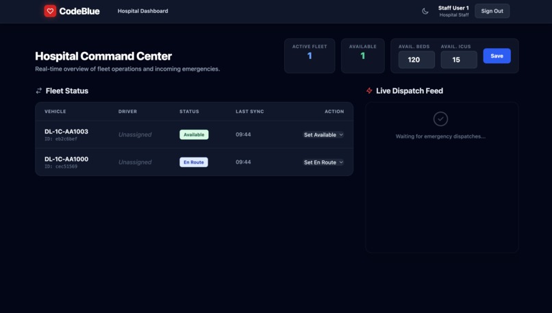 CodeBlue – screenshot 1