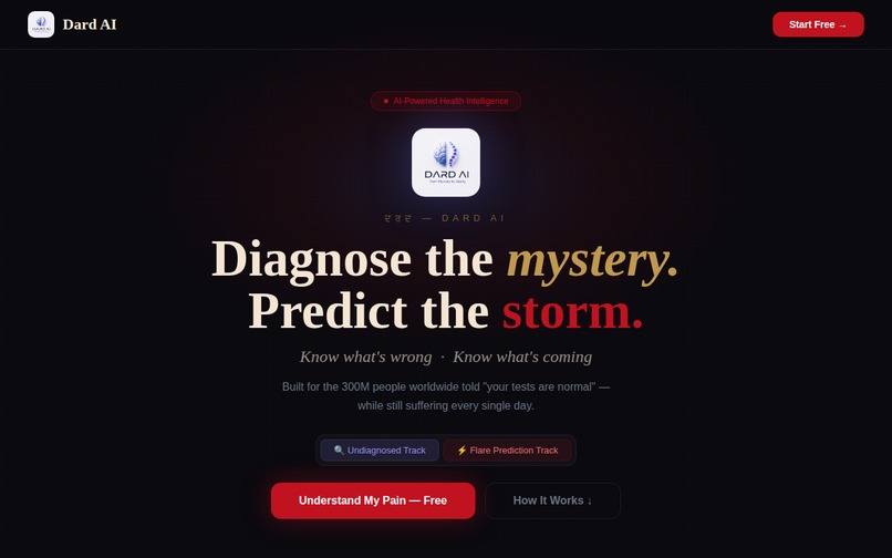 Dard AI  – screenshot 1