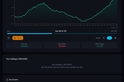 Nivesh AI – screenshot 6