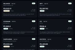 Nivesh AI – screenshot 12